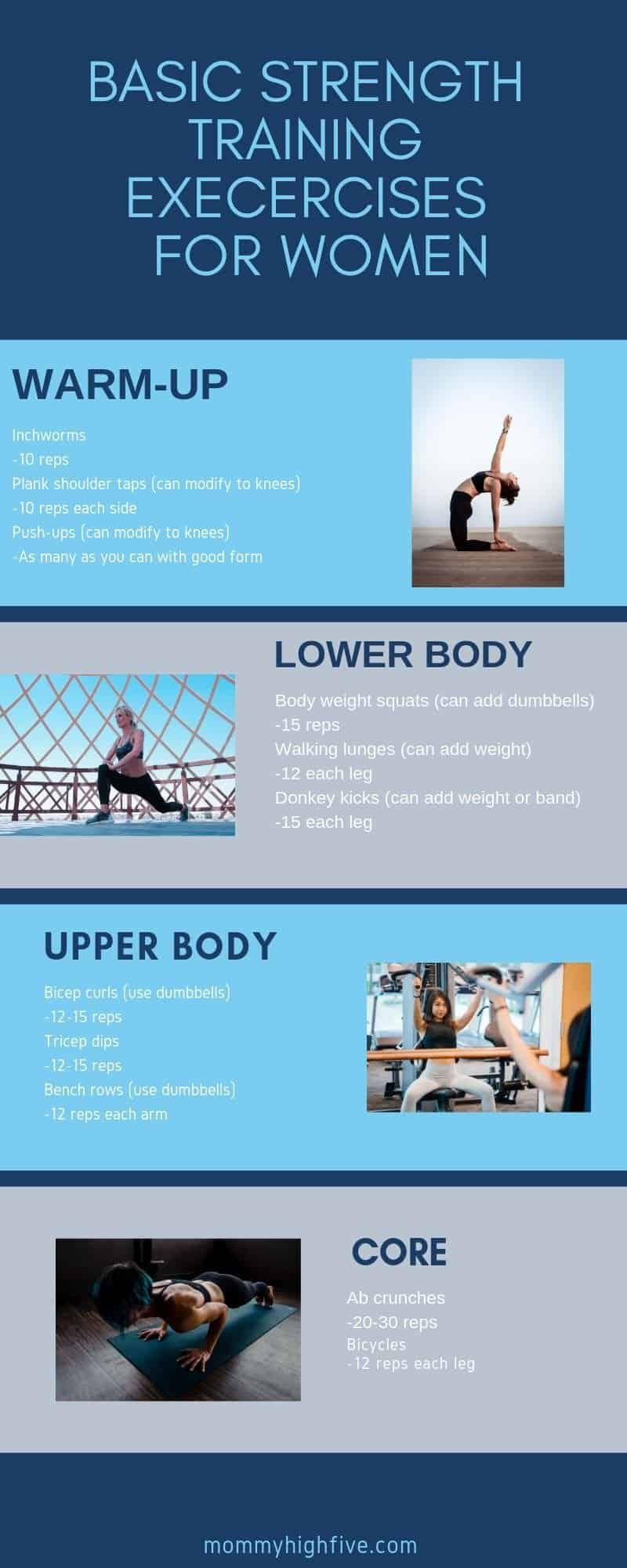 Basic Strength Training Exercises